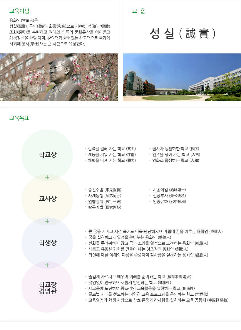 교육목표