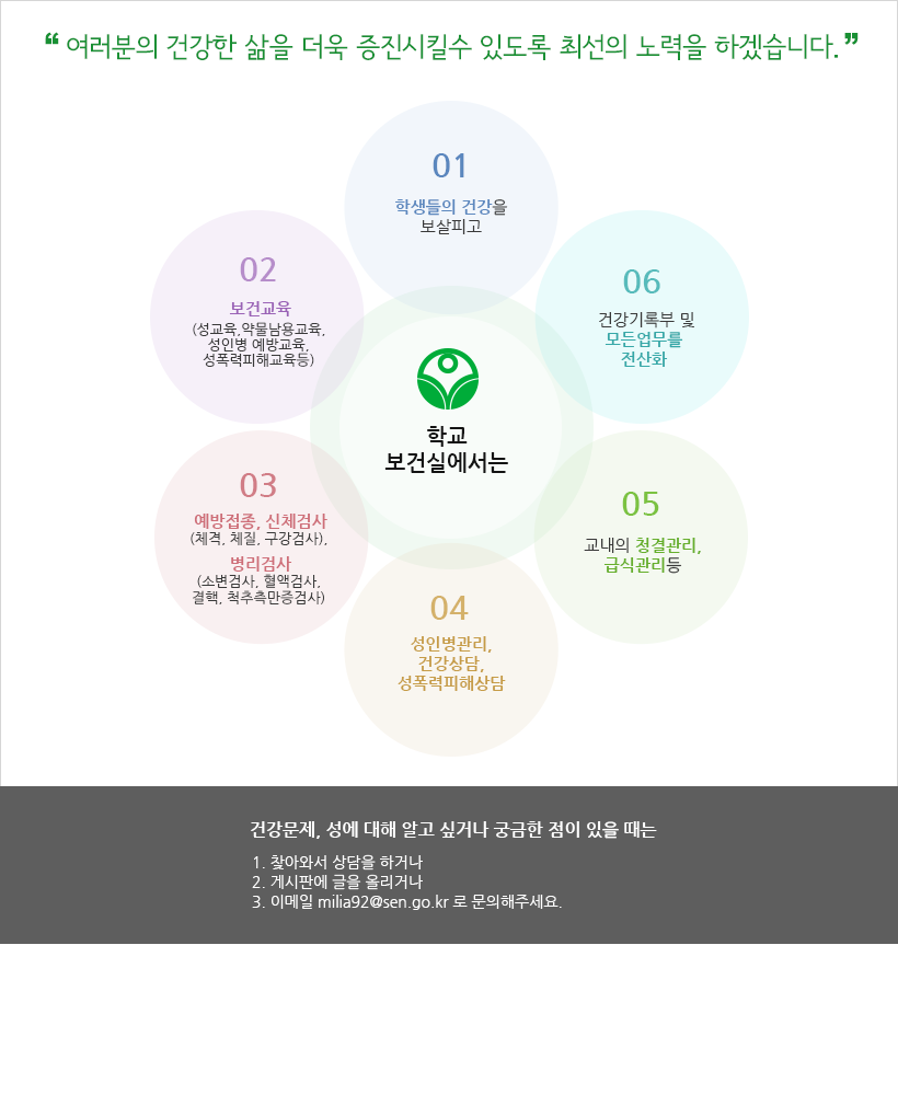 창립자좌우명